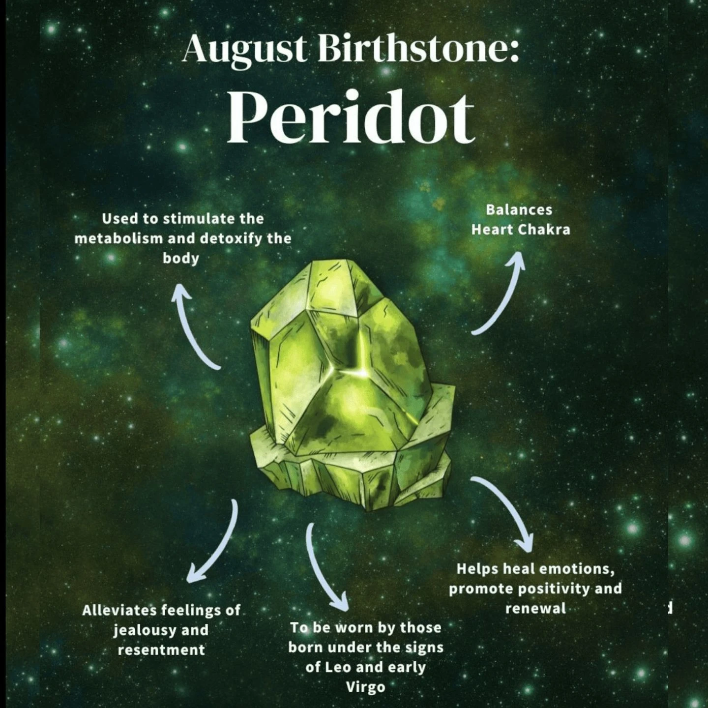 Peridot August Birthstone