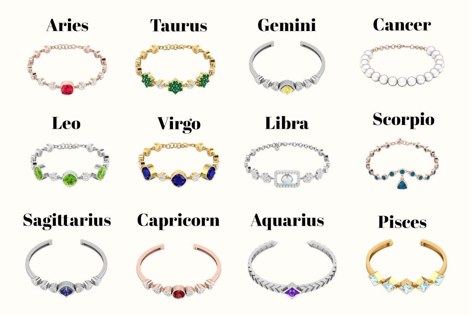 2025's Hottest: 12 Zodiac Birthstone Bracelets for Every Sign