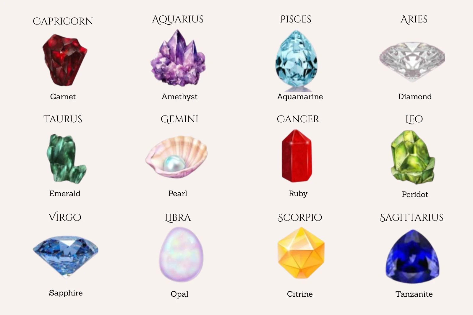 How to Choose the Right Gemstone Jewelry for Your Style