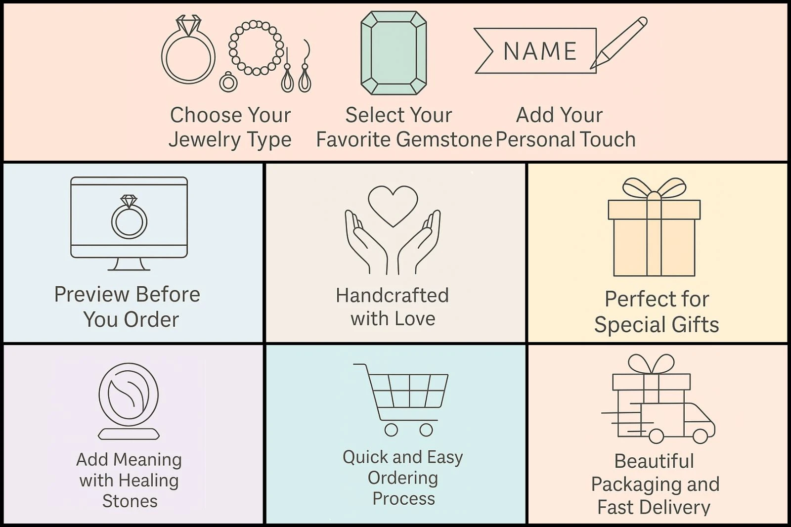 Customized Your Jewelry In Easy Steps