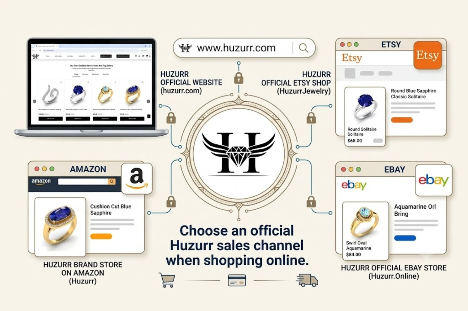 Official Huzurr Jewelry website, Etsy, Amazon, and eBay shopping channels