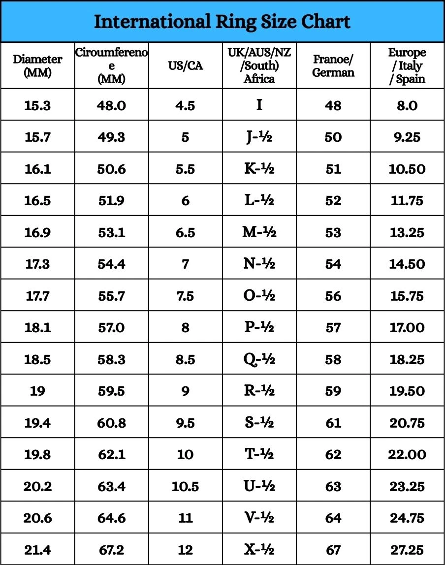 international ring size chart