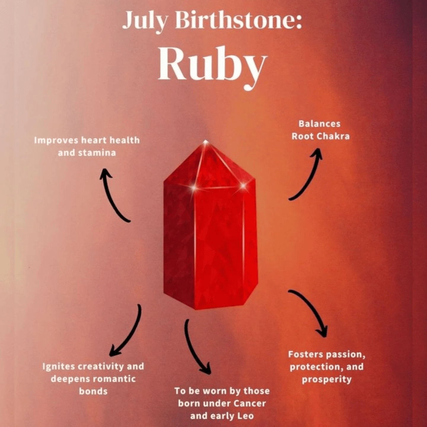 Ruby July Birthstone