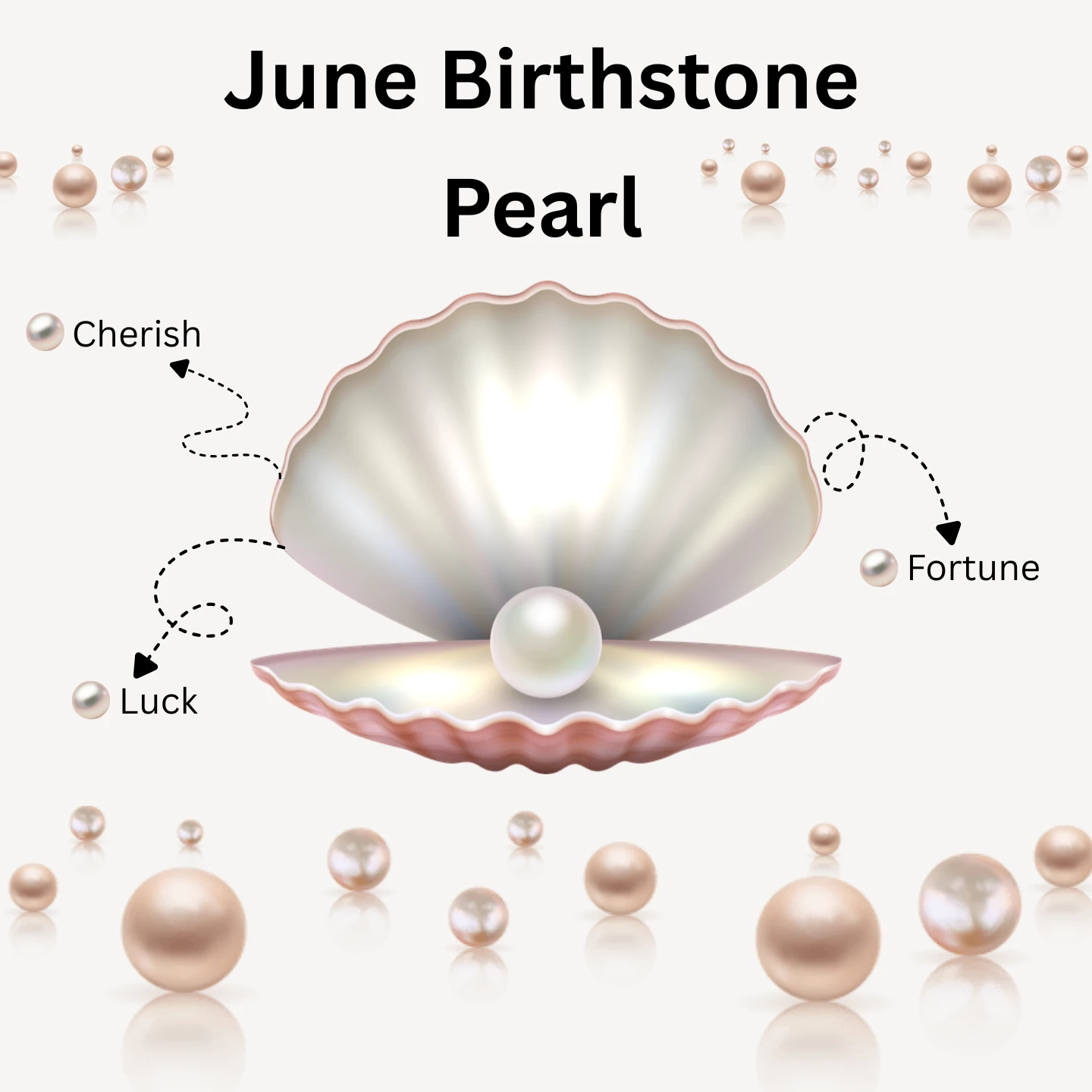 Pearl June Birthstone