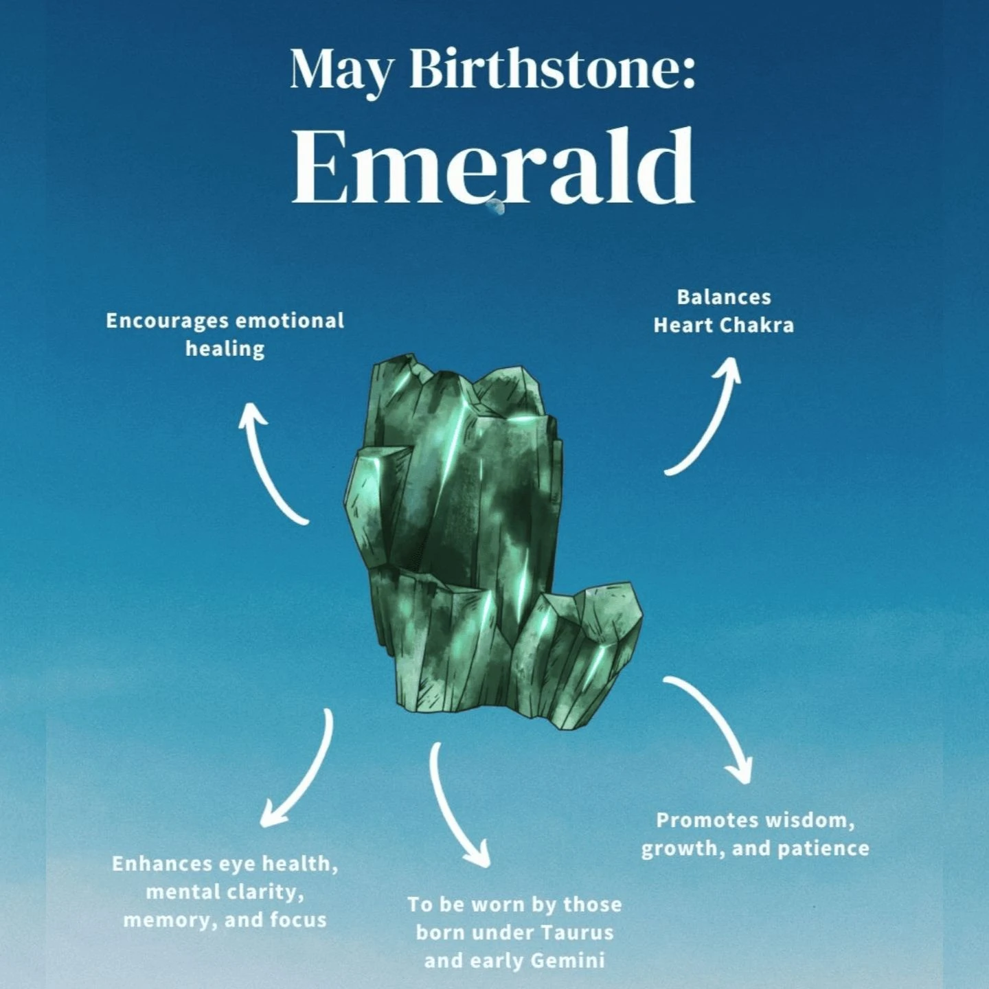 Emerald May Birthstone