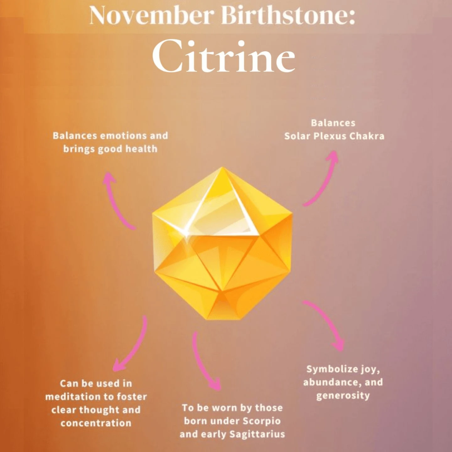 Citrine November Birthstone