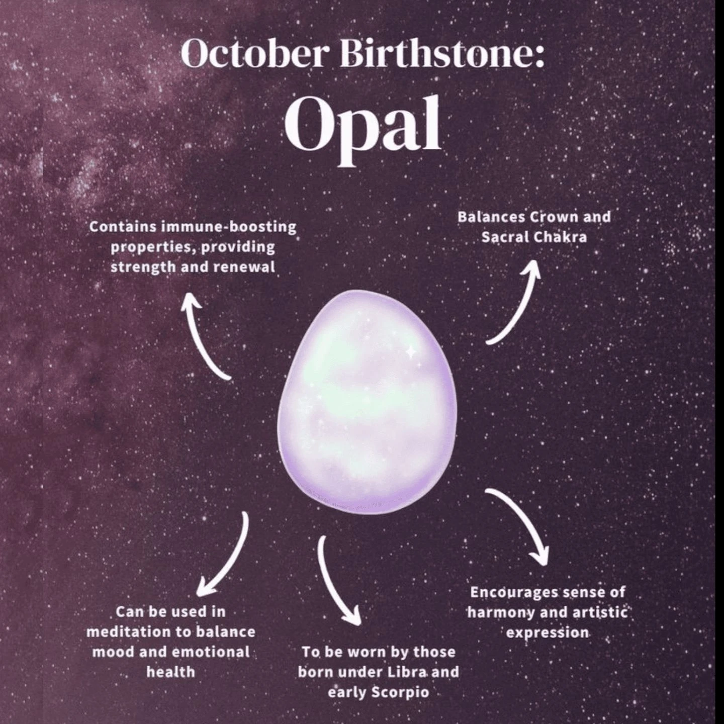 Opal October Birthstone