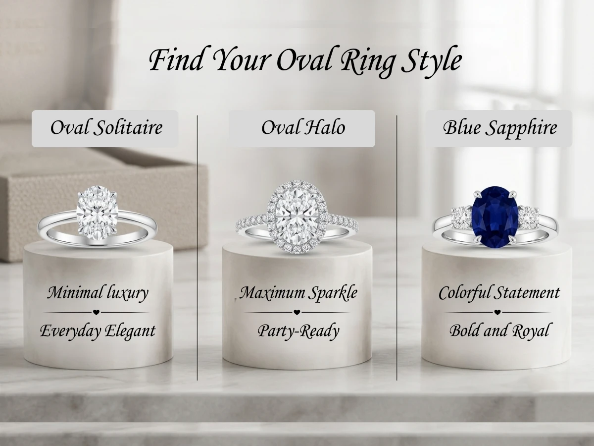 oval solitaire halo and blue sapphire ring comparison