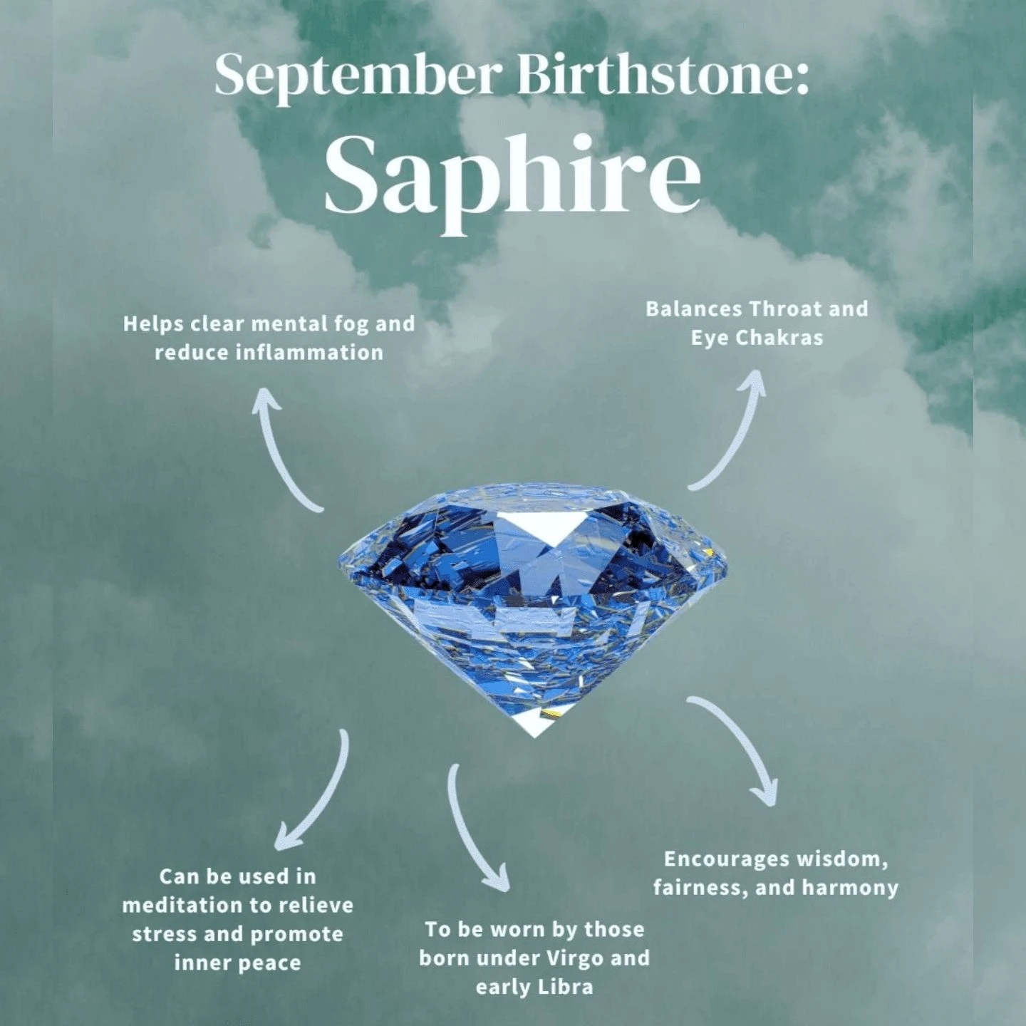 Blue Sapphire September Birthstone